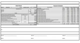 Sobha Chartered Birdsong Costing Detaila
